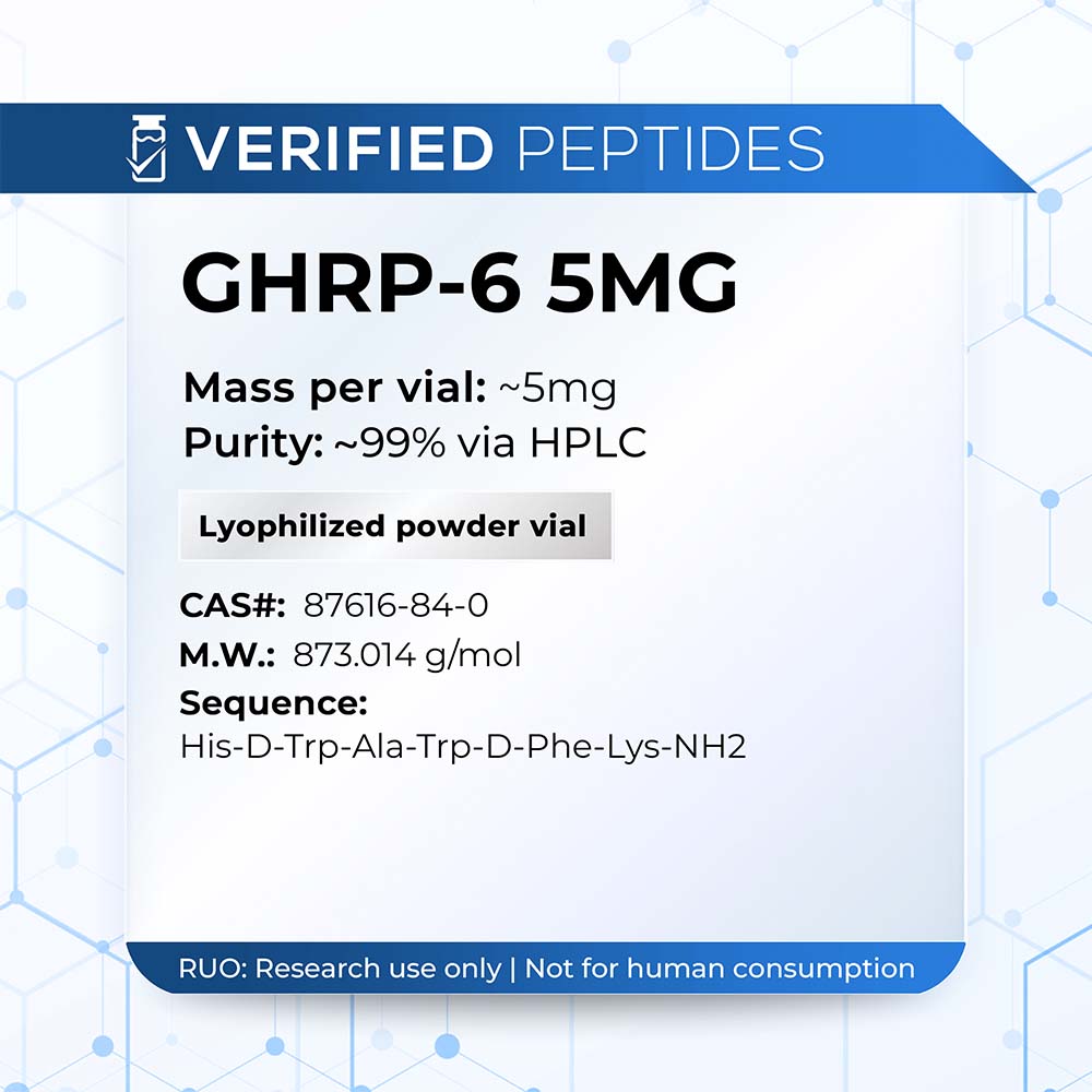 GHR-6 10MG 1 28