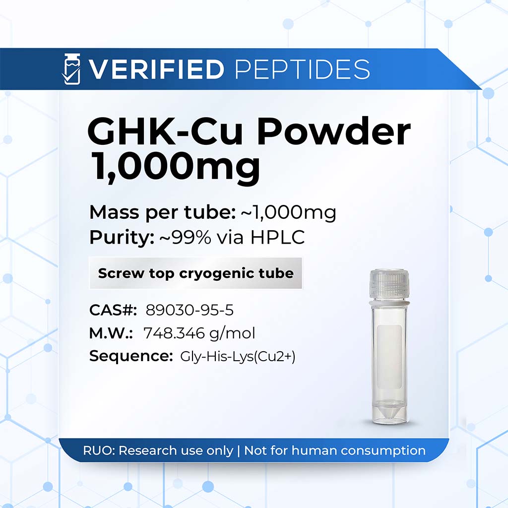 Powder: GHK-Cu 1000MG 1 52